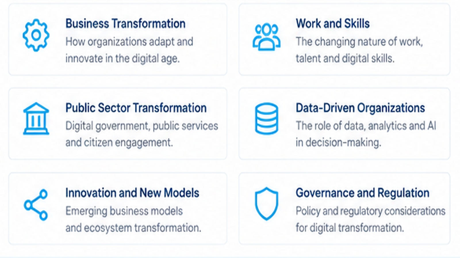 Digital transformation and connected business